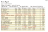 Picture of Inventory/Stock Management PC Software - Stock, Invoice, Barcode, UK
