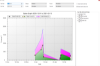 Picture of Inventory Control Plus Software - Stock, Barcode, UK
